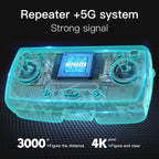 SG908MAX Kun 2 Upgrade Image Transmission Aerial Photography UAV GPS Quadcopter